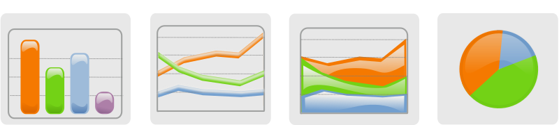 Illustration of four different types of graphical figure in a row